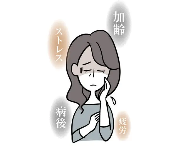 どんな人が帯状疱疹にかかるの？