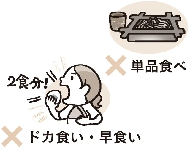 単品食べ、ドカ食いは禁物。 糖質摂取までの時間を稼いで。