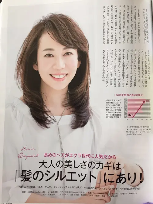 エクラ5月号の画像_1