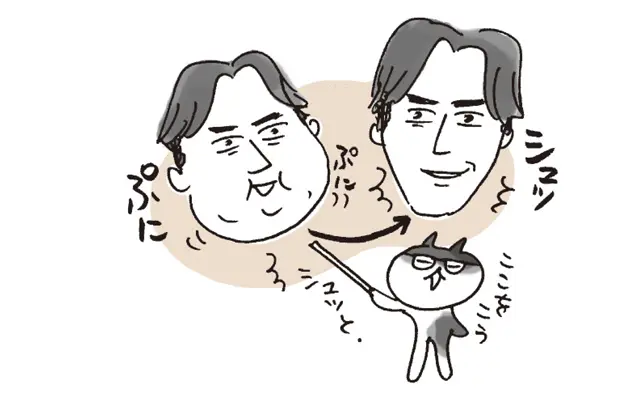 40歳から変化するのはたるみだけじゃない！