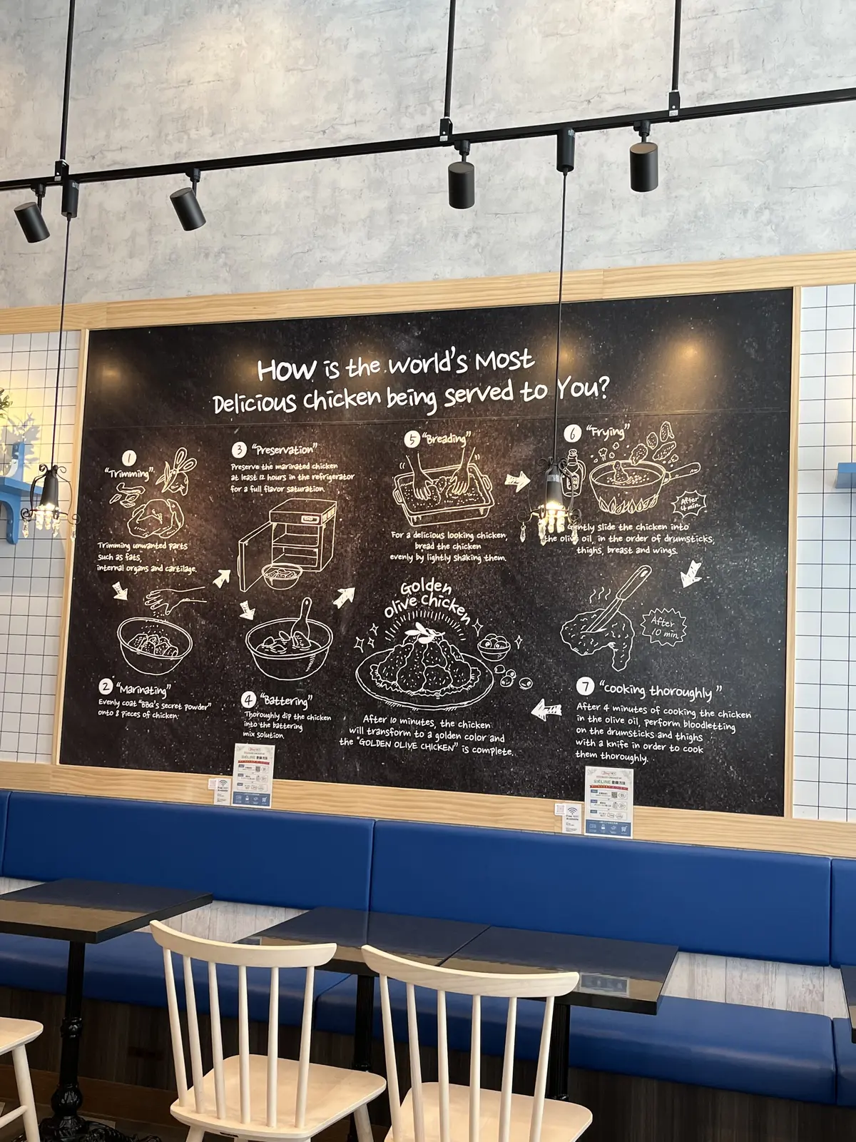 チキンを食べにの画像_4