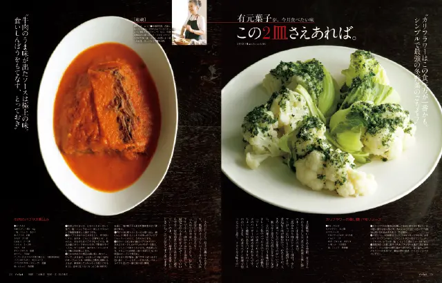 有元葉子のボリューム肉+たっぷり野菜の連載