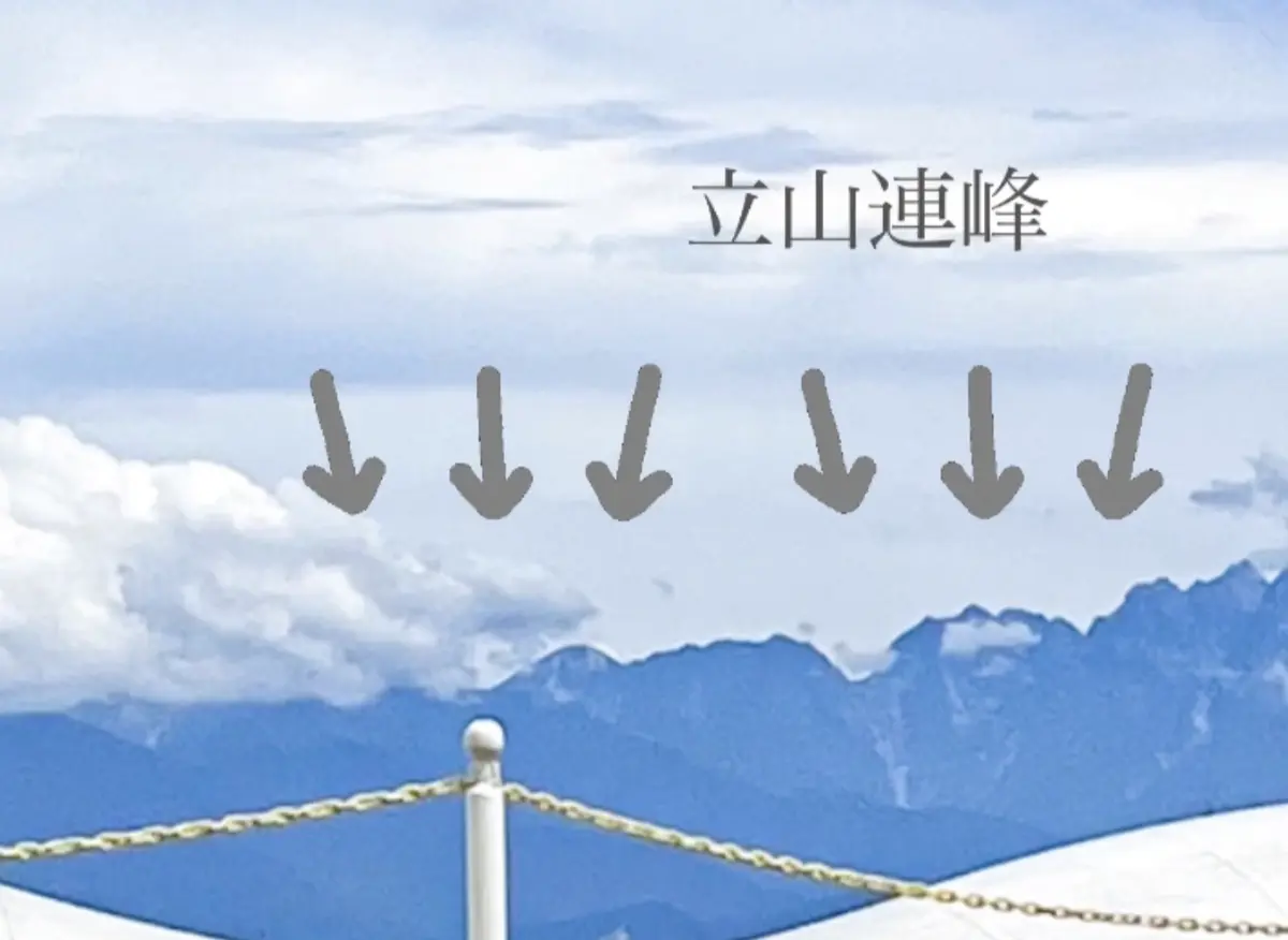 【さかぽんの夏休み】鷹になる瞬間🦅@富山の画像_2