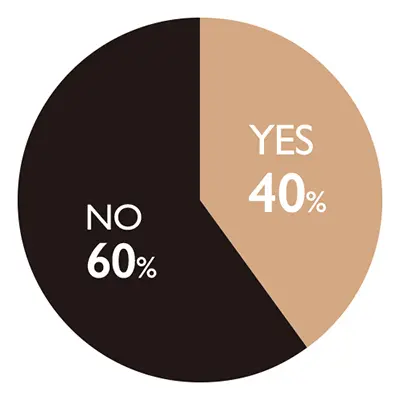 【50代の骨折】骨がもろくなる？手、足、の画像_3