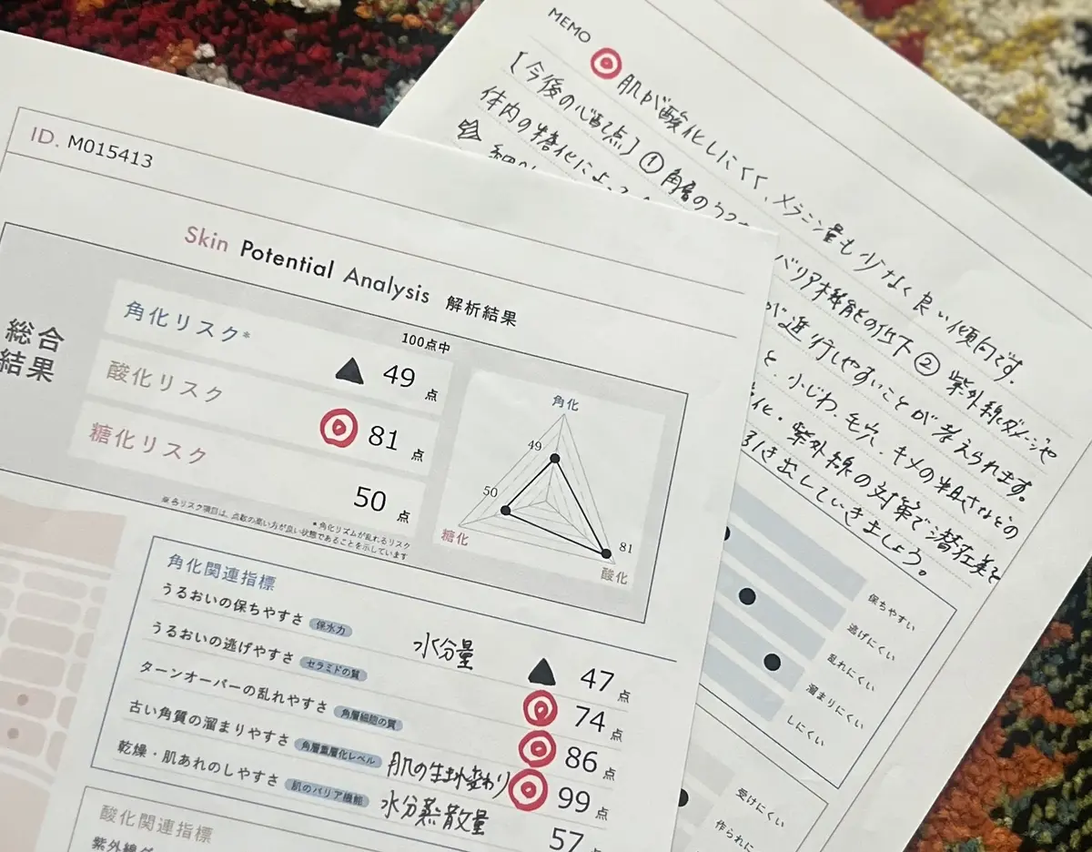 自分の肌が愛おしくなる。花王の最先端肌解の画像_7