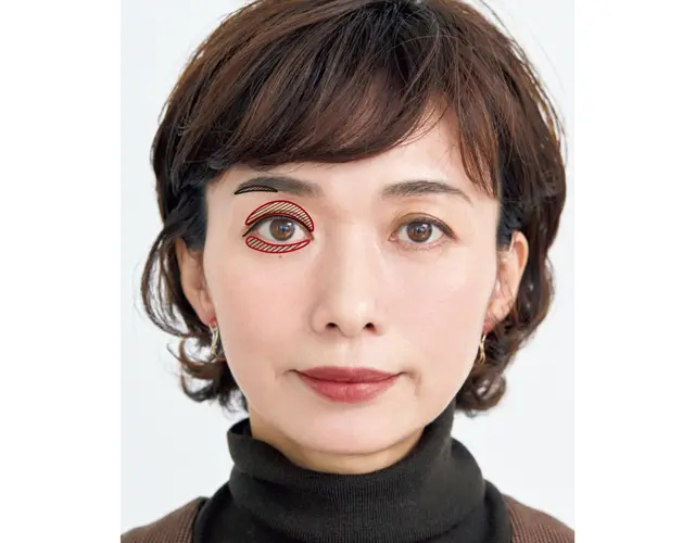 色の錯覚メイクMAP