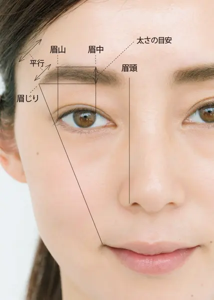 眉の増毛メイクは“緑ブラウン”がカギ！　の画像_3