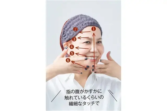 1.顔の内から外に流すように