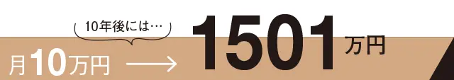 あと10年でできるお金の対策