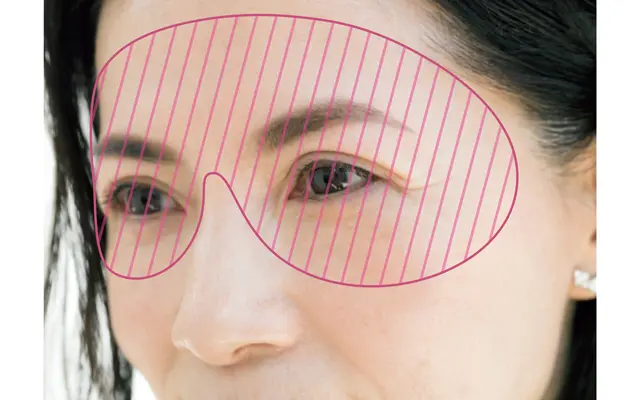 松本流アイクリームポイント