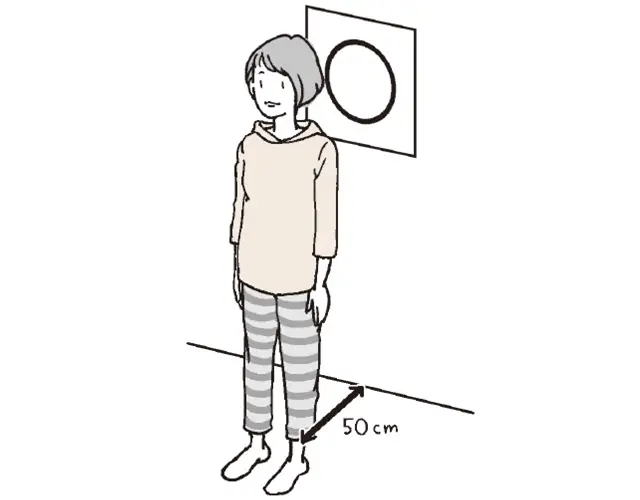 頸椎症の度合いチェック1