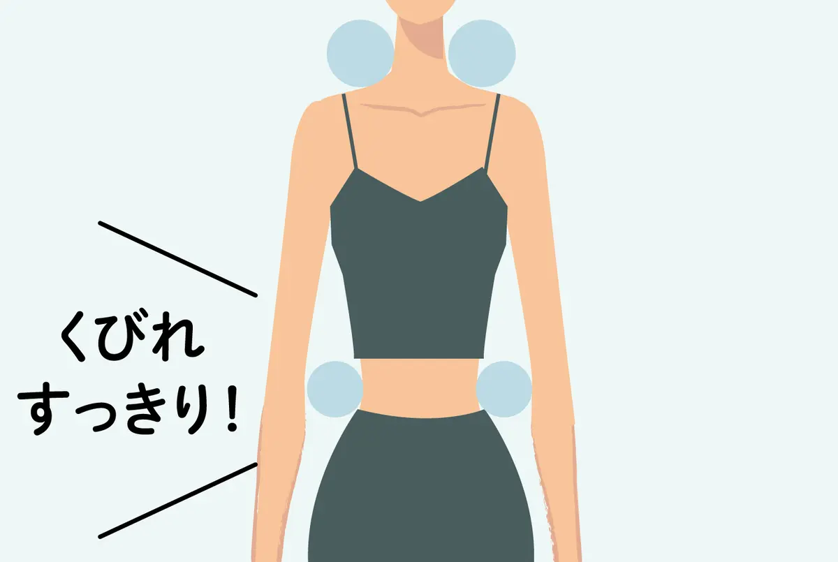 OurAge×Webエクラ　リブトレAFTER