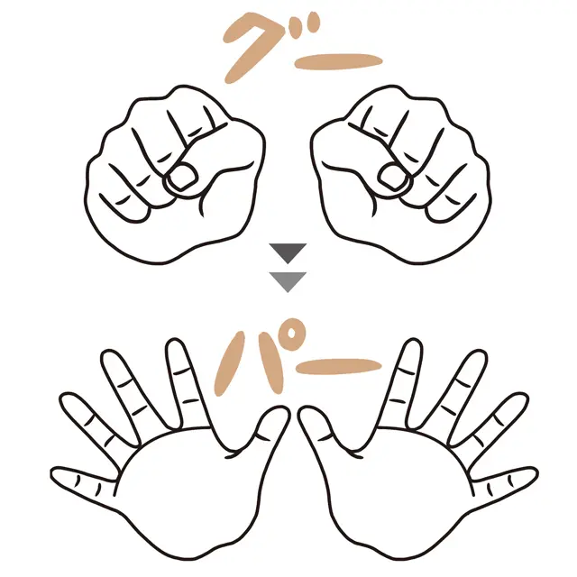 手指不調のセルフケア　グーパー体操