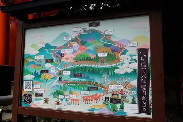 伏見稲荷大社の全景図