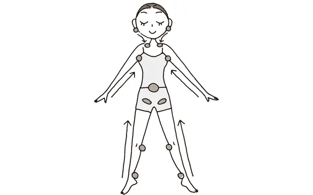 リンパマッサージ