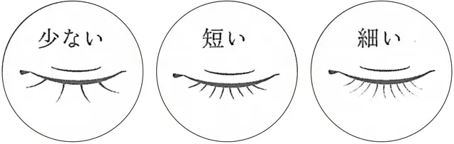 この3つのどれかに当てはまるなら加齢しているサイン