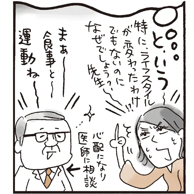 コレステロール値急上昇