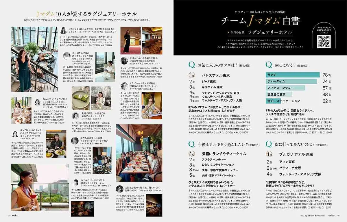 あなたの声が 誌面をつくる！
