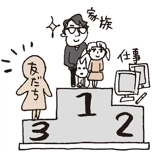 エクラ世代の友人関係