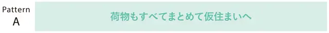 リノベーション中の住まいと荷物に関するA例
