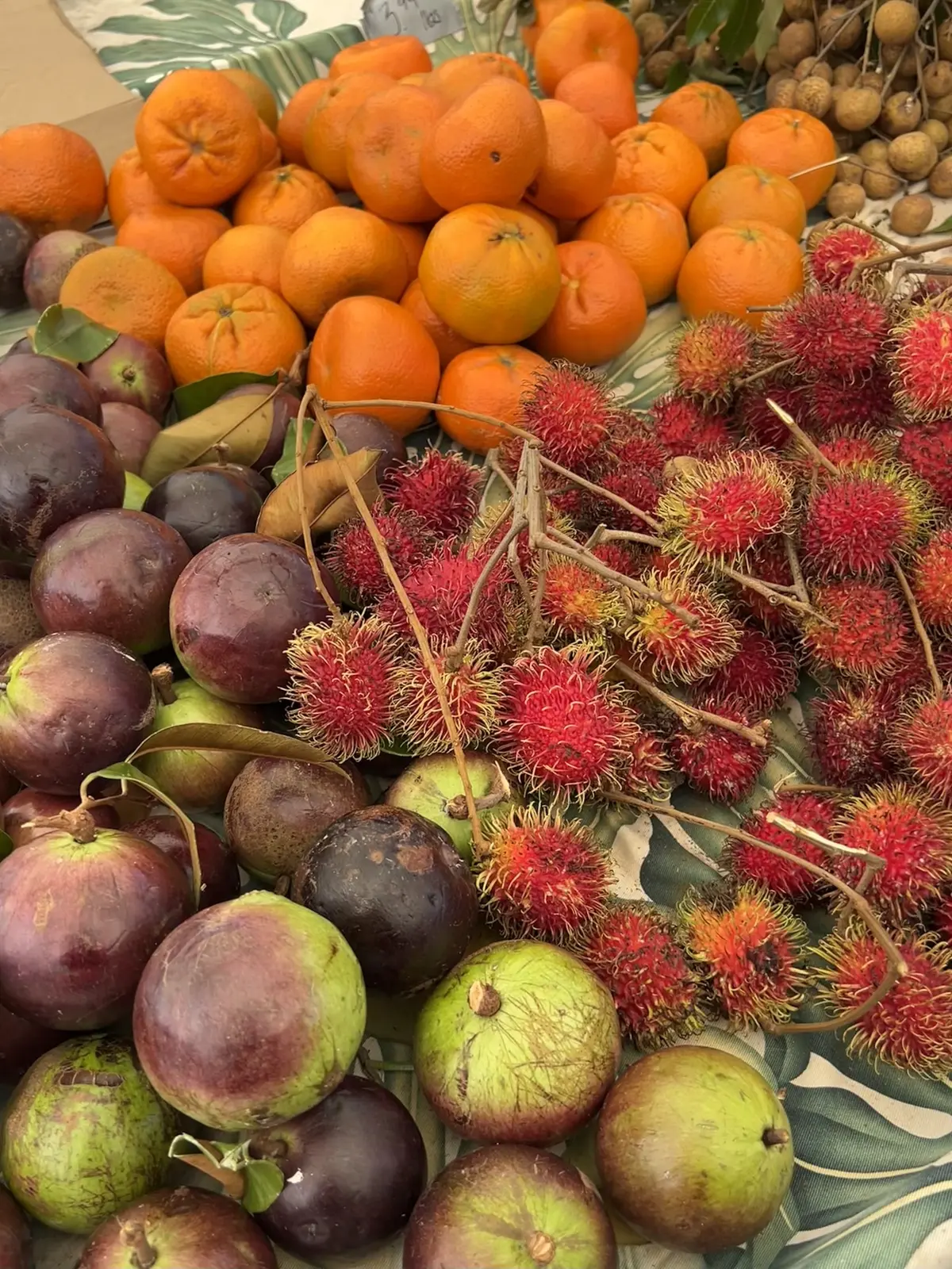 カカアコ　ファーマーズマーケット　行き方　Kakaako Farmers Market