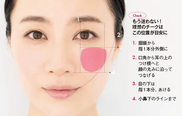 使うのは練り？パウダー？　チークの“ここの画像_2