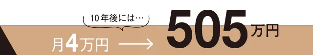 あと10年でできるお金の対策