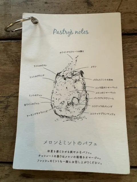 絶景の中で頂く絶品パフェ！　の画像_6