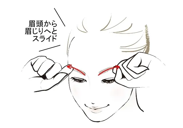 眉頭の下の凹（へこ）んだ部分に人さし指・第2関節の「指鍼」