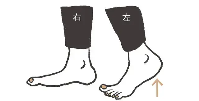 右足を前に出し、かかとから着地。左足は地面から離す。