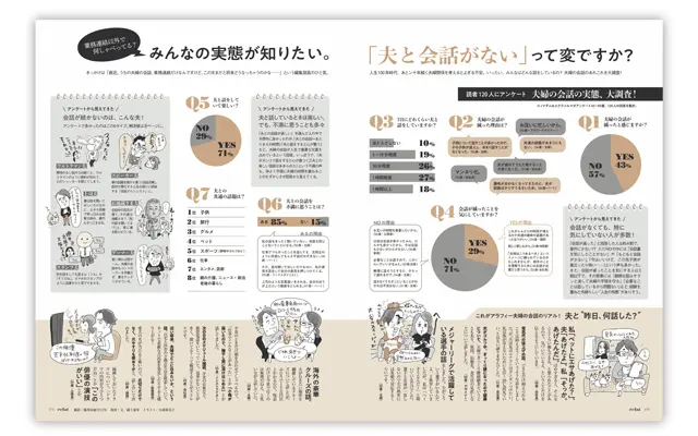 あなたの声が 誌面をつくる！２