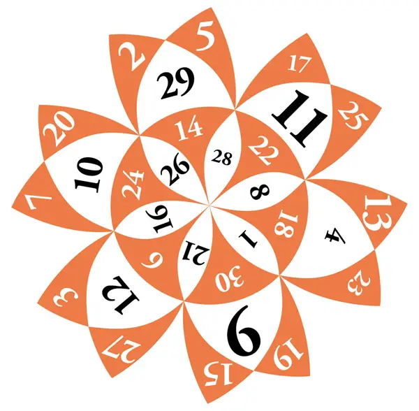 OurAge×Webエクラ　目の健康寿命　トレーニング表