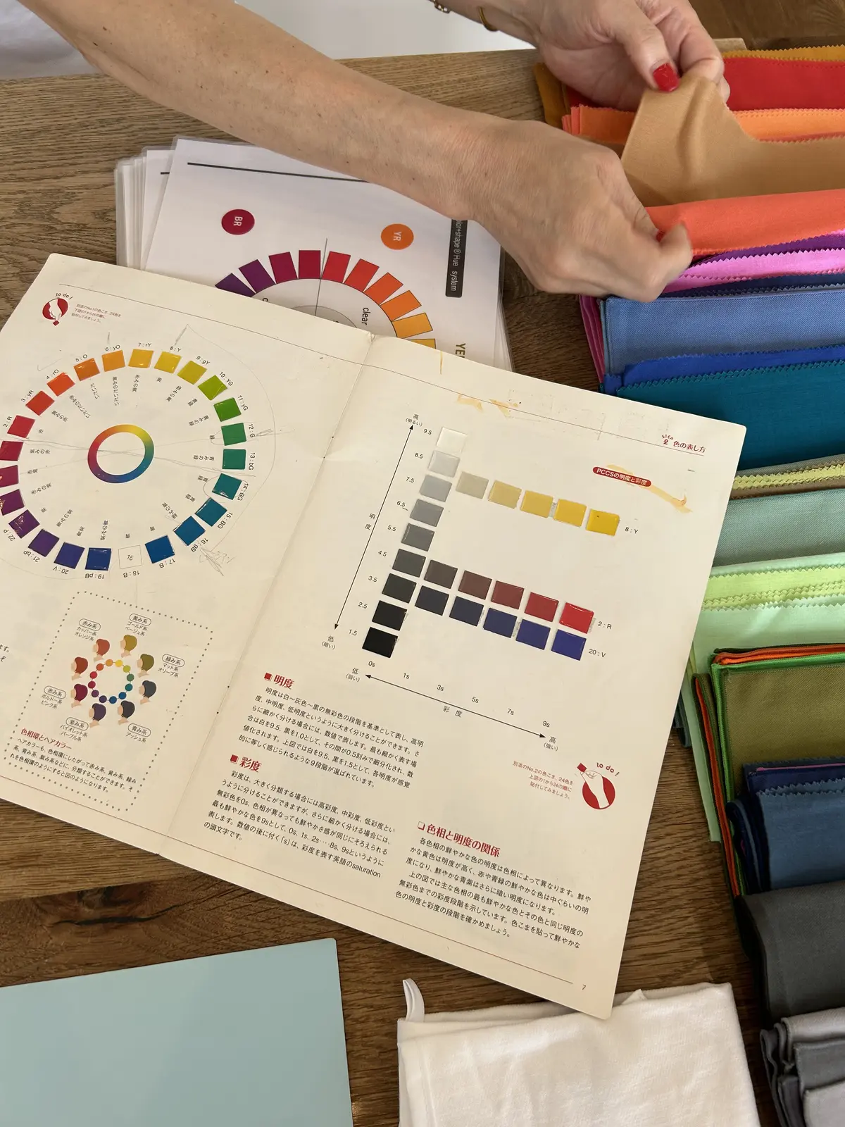 パーソナルカラー診断でコーデを楽しむきっの画像_3