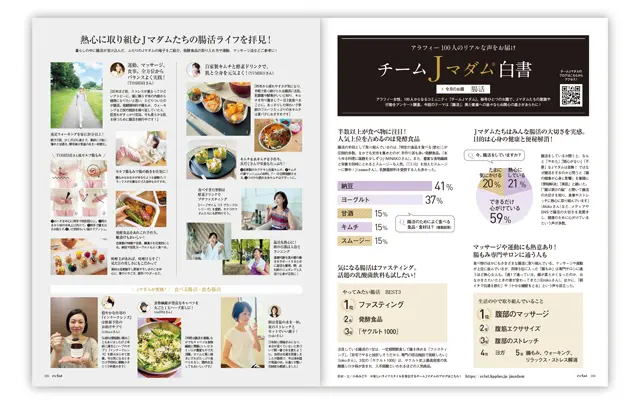 Jマダム白書に 登場することも