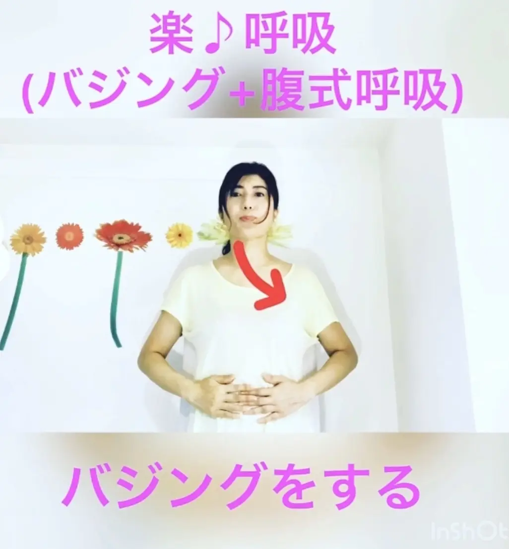 呼吸法でダイエット効果