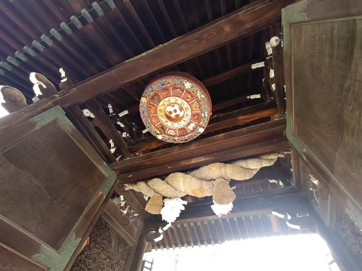 春の香りに誘われて大阪天満宮への画像_5