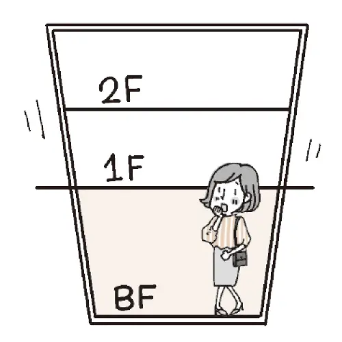 地下道を移動中