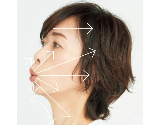 ブルドッグだるみは「美顔ワークアウト」　基本の顔