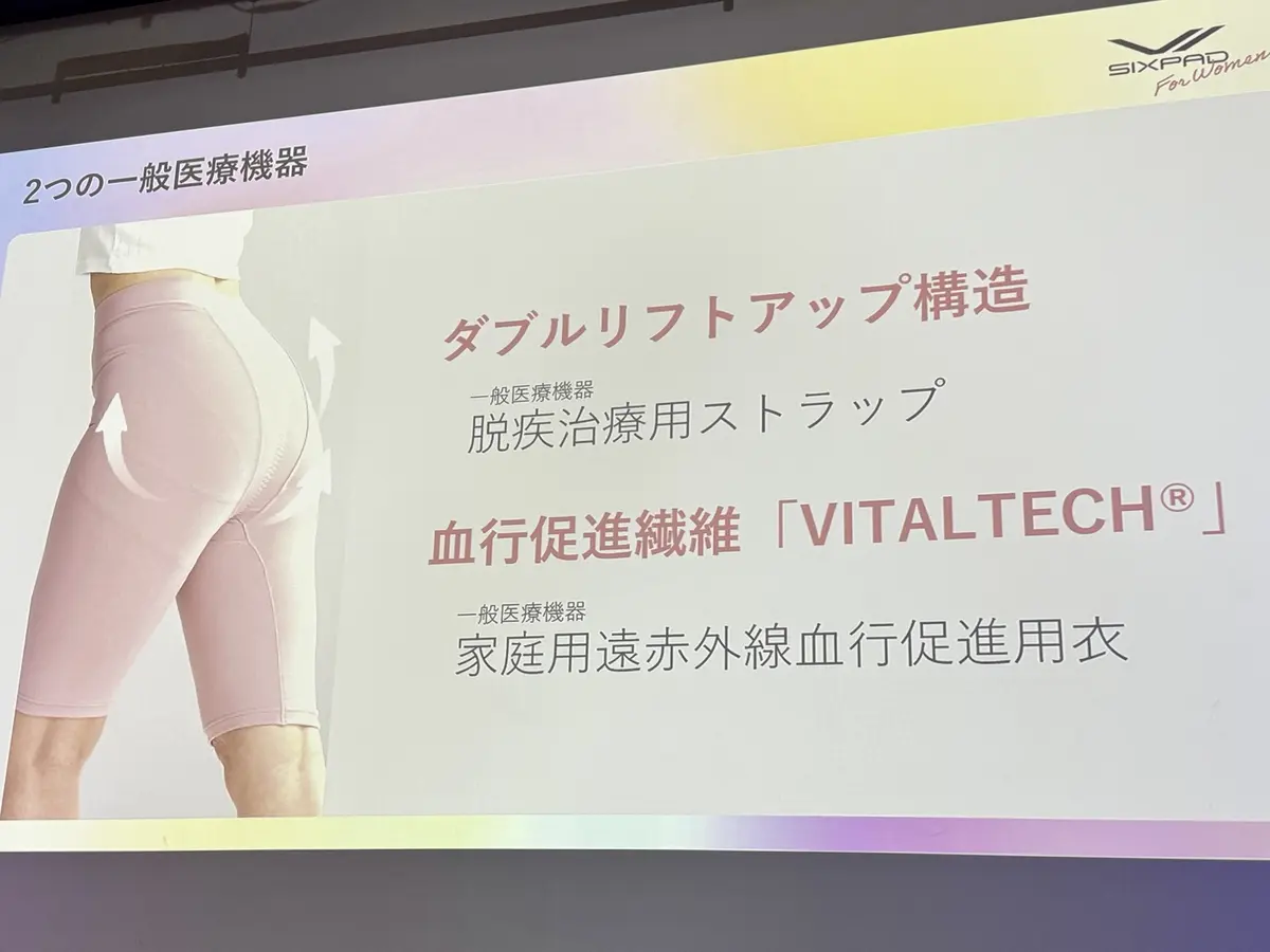 「SIXPAD for Women 」ロの画像_11