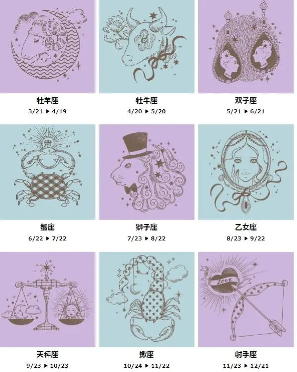 イヴルルド遙華の12星座占い＜2022/12/1〜12/31＞