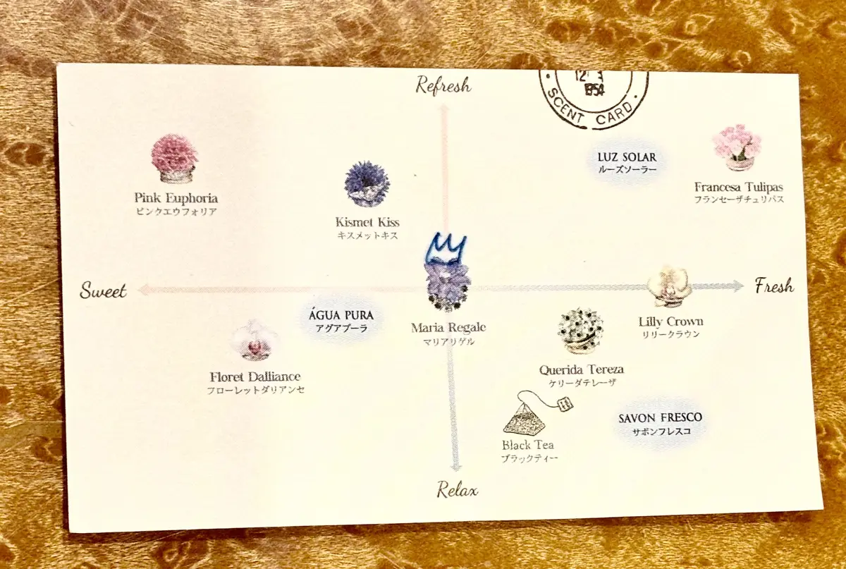 最高のフレグランス♡こんなのあったのね！の画像_1