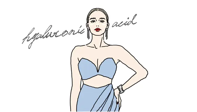 ▶ヒアルロン酸は……ハリ弾力、潤いのカギ。保湿ケア成分No.１