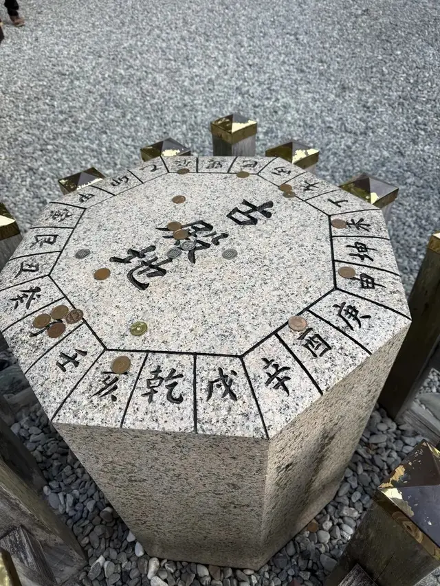 伊勢 猿田彦神社 古殿地