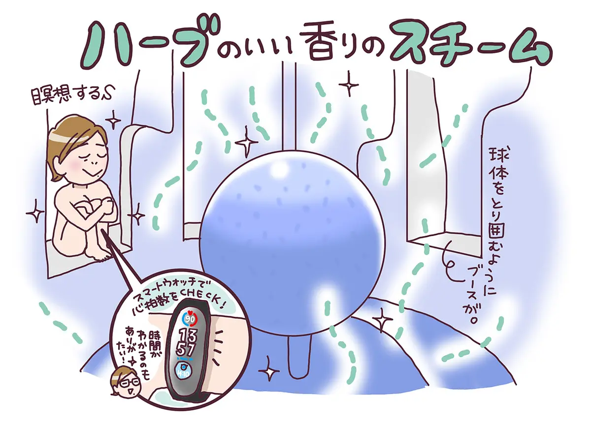 【50代のおひとりさまサウナ】今話題のトの画像_14