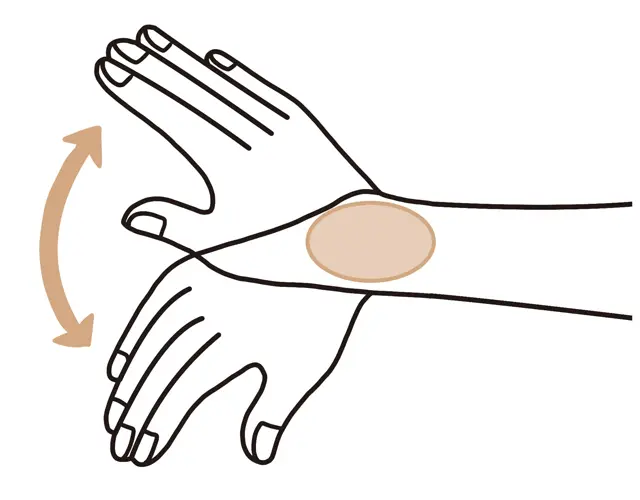 手指の不調セルフケア　手首ぶらぶら