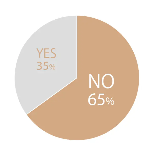 親のこと、どう考えていますか？　アンケーの画像_3