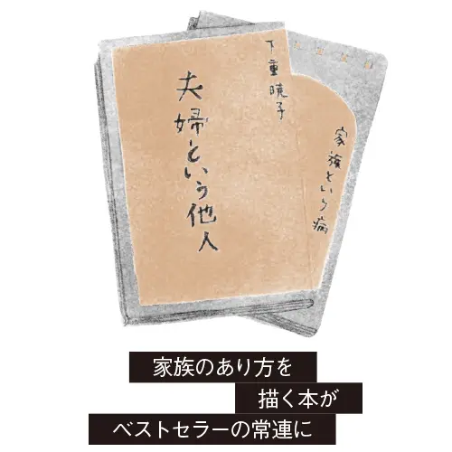 家族　本