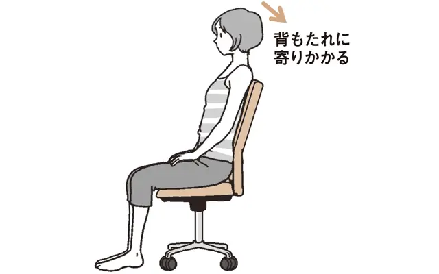 背もたれに寄りかかる