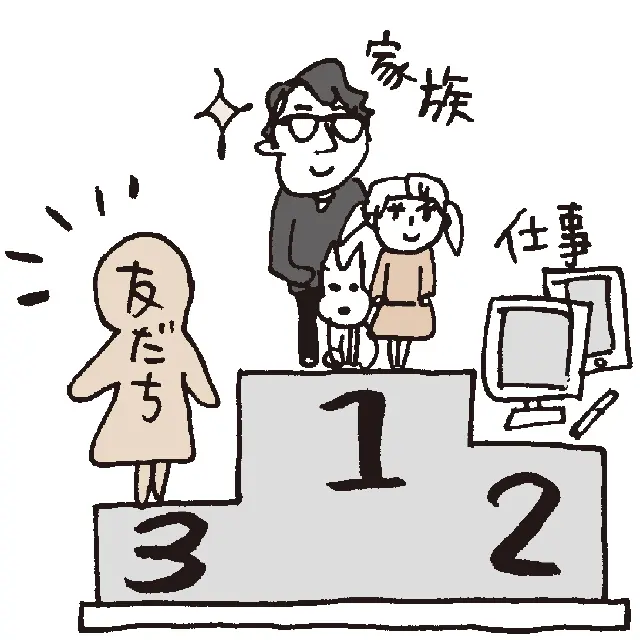 《エクラ世代》友達