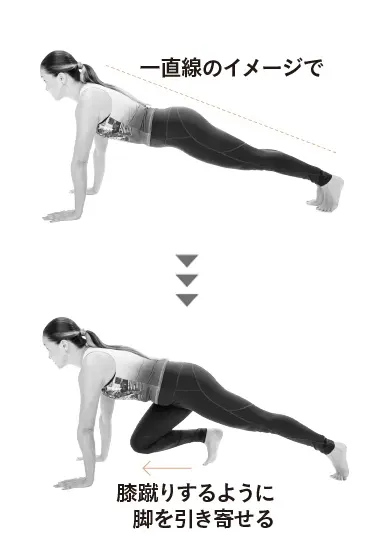 一直線になる姿勢からスタート